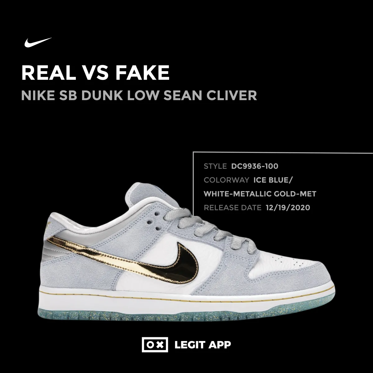 Nike SB Dunk Low Sean Cliver