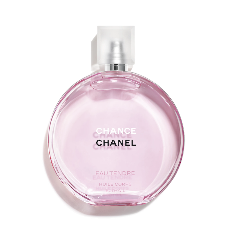 Cosmetic Products